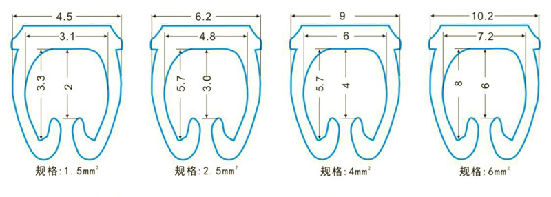 ichnography:Specification:1.5mm²,2.5mm²,4mm²,6mm²