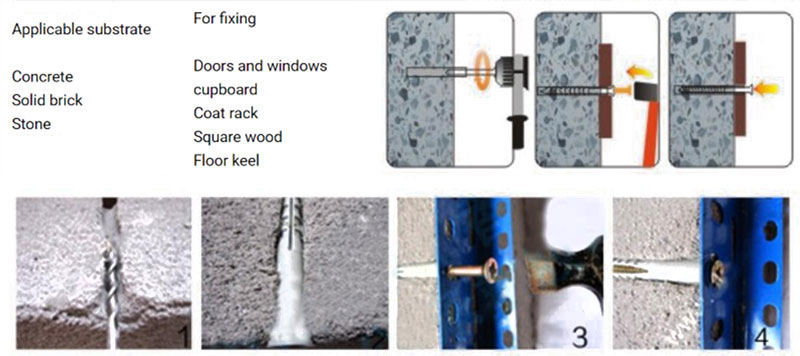 Applicable substrate,Concrete,Solid brick,Stone,For fixing,Doors and windows,cupboard,Coat rack,Square wood,Floor keel