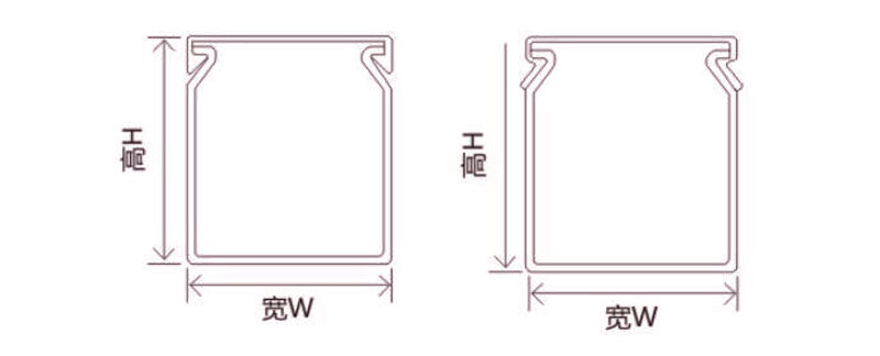 height width for ichnography