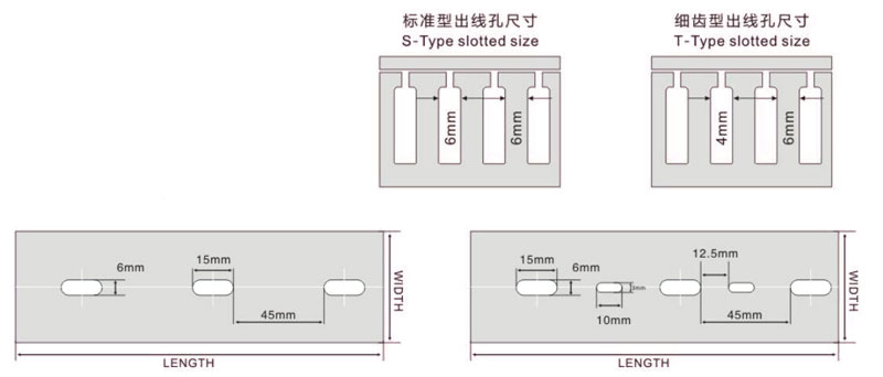 ichnography:S-Type slotted size,T-Type slotted size