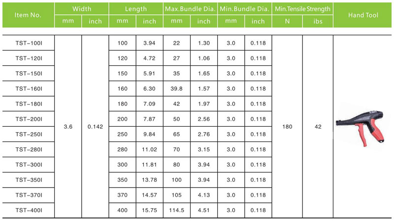 Item No,Width,Length,Max Bundle Dia.,Min Bundle Dia.,Min.Tensile Strength,Hand Tool