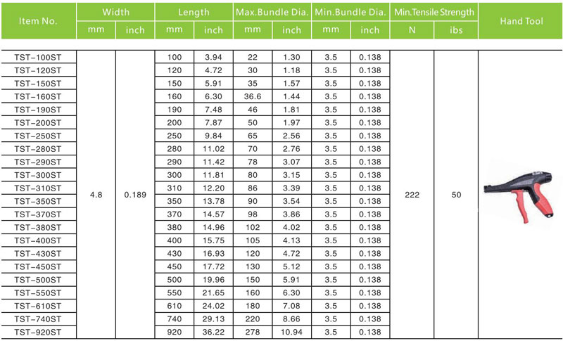 Item No,Width,Length,Max Bundle Dia.,Min Bundle Dia.,Min.Tensile Strength,Hand Tool