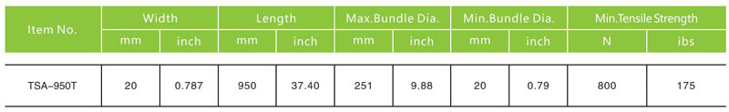 Item No,Width,Length,Max Bundle Dia.,Min Bundle Dia.,Min.Tensile Strength