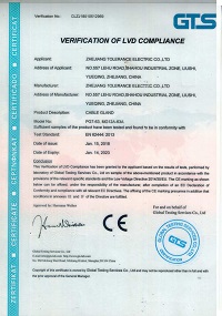 CE Certificate For Cable Gland