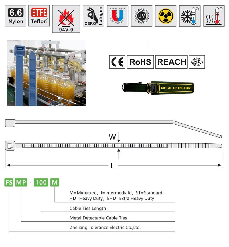 plane figure;CE,RoHS,REACH,ISO9001