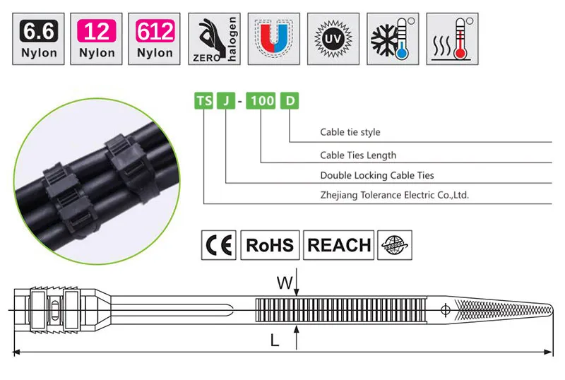 plane figure;CE,RoHS,REACH,ISO9001