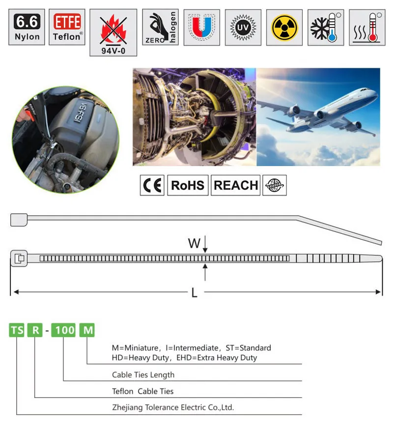plane figure;CE,RoHS,REACH,ISO9001