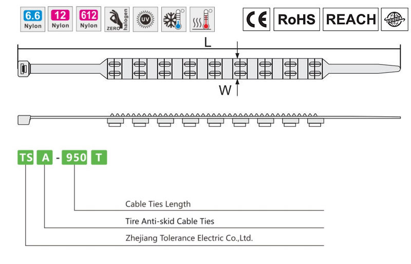 plane figure;CE,RoHS,REACH,ISO9001