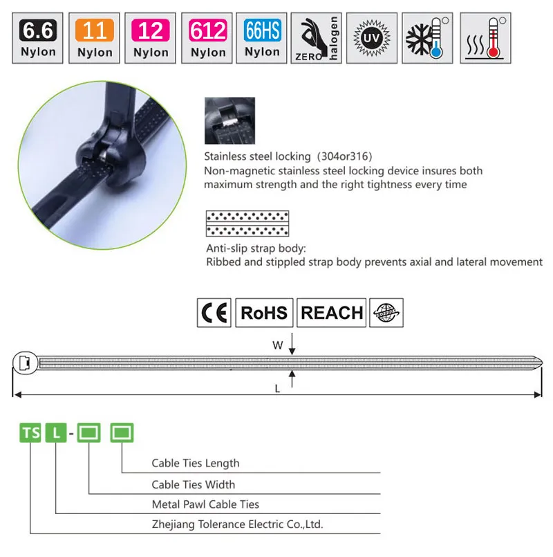 plane figure;CE,RoHS,REACH,ISO9001