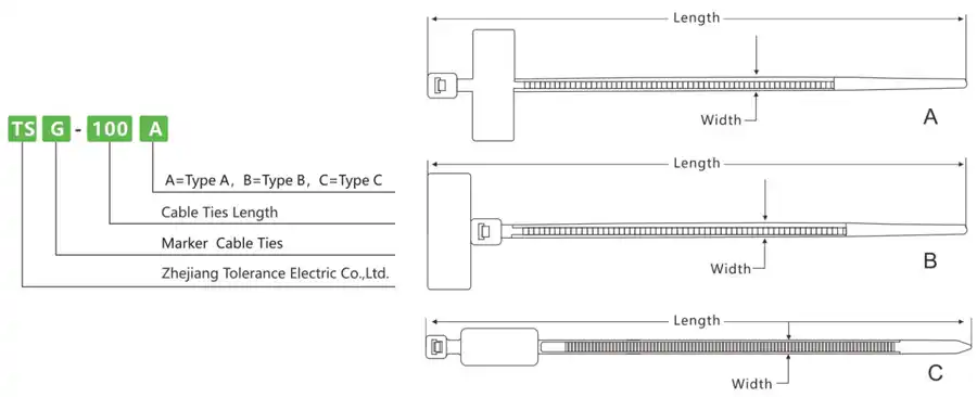 Technical Information