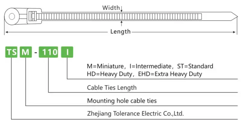 Technical Information