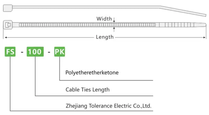 Technical Information