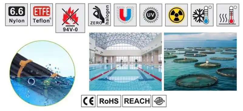 plane figure;CE,RoHS,REACH,ISO9001