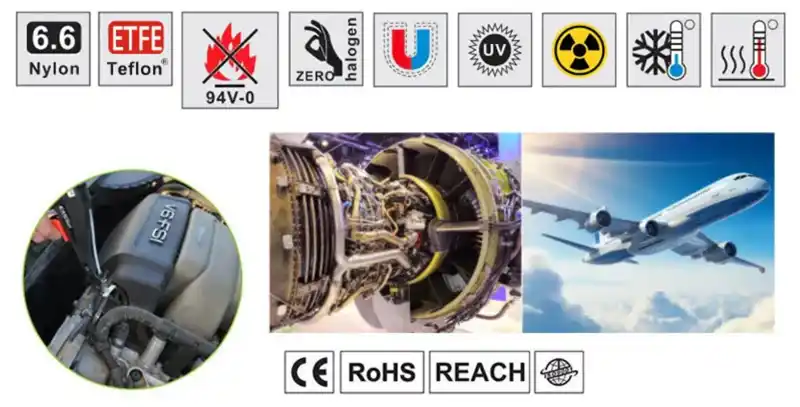 plane figure;CE,RoHS,REACH,ISO9001