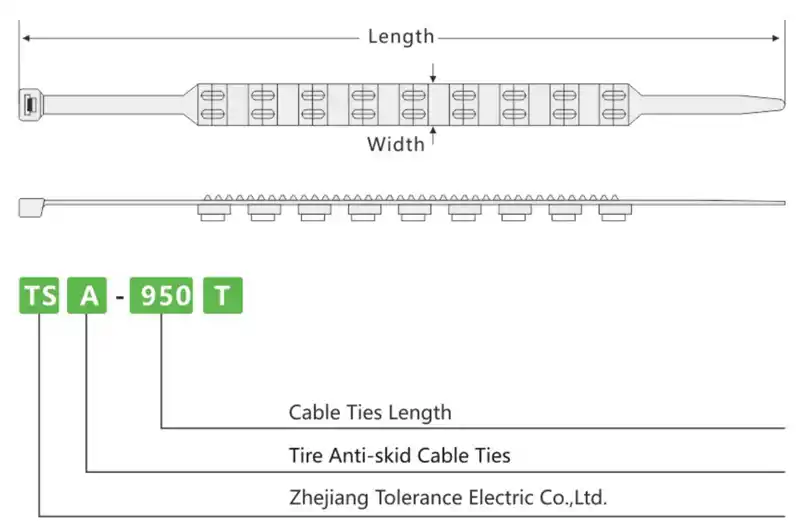 Technical Information