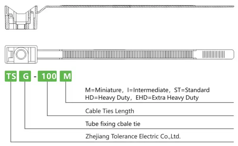 Technical Information