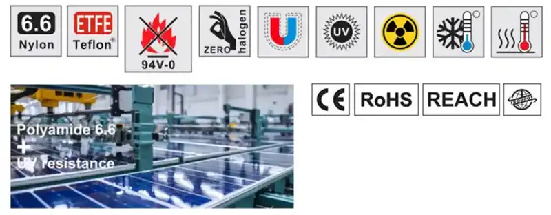 plane figure;CE,RoHS,REACH