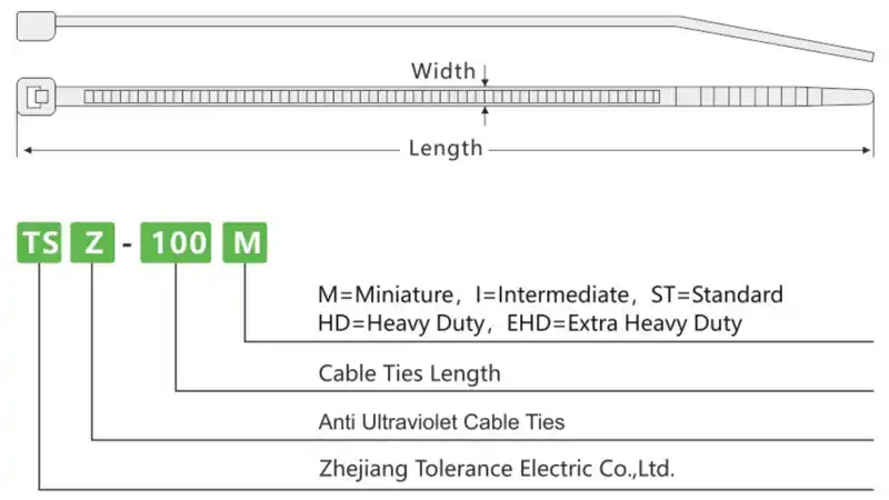 UV-cable-tie-Technical-Information