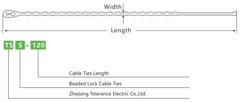 Technical Information