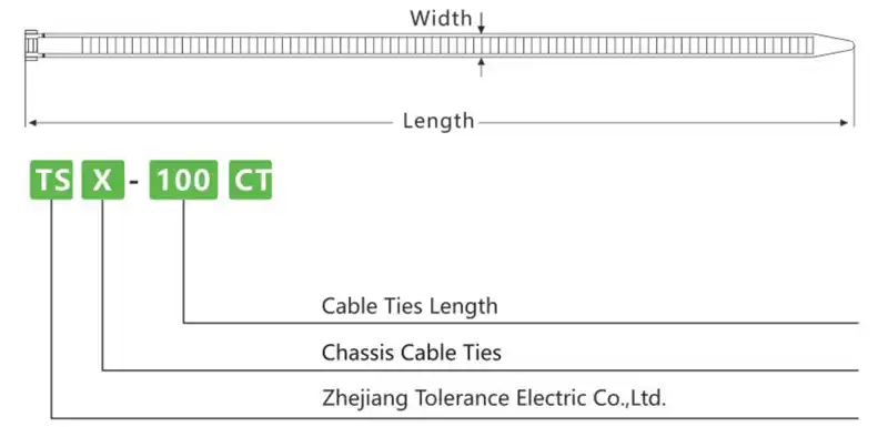 Technical Information