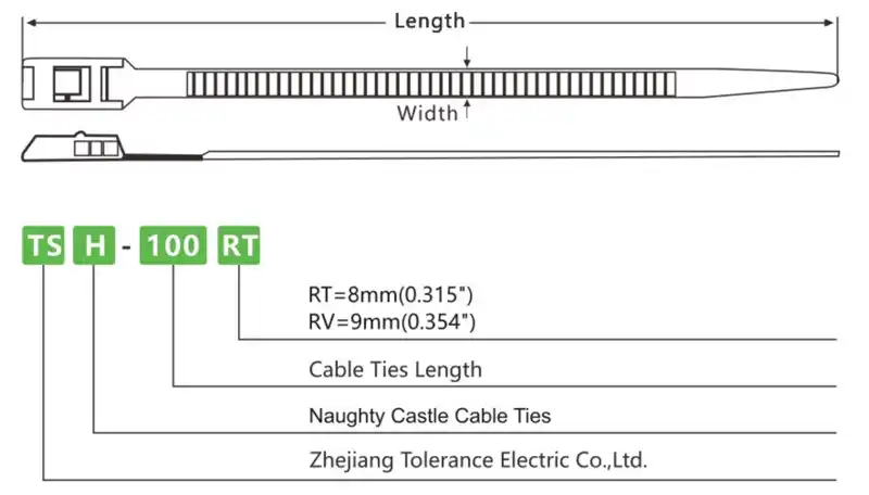 Technical Information