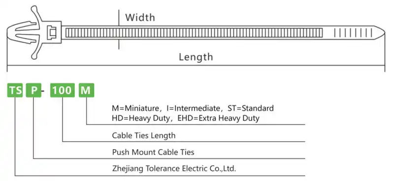 Technical Information