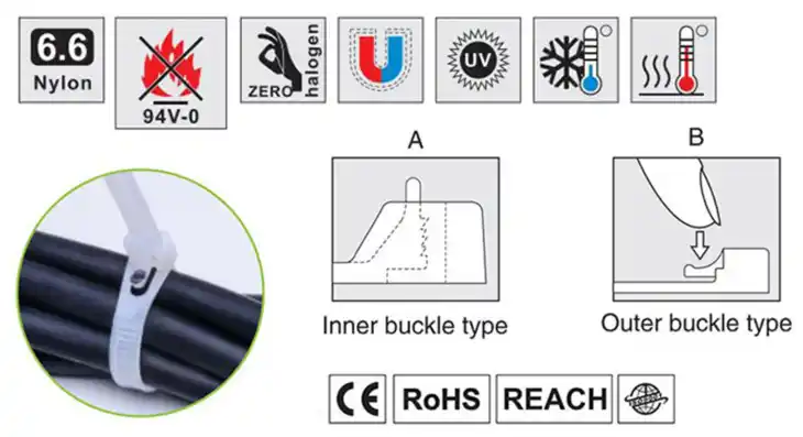 plane figure;CE,RoHS,REACH,ISO9001;Inner buckle type,Outer buckle type
