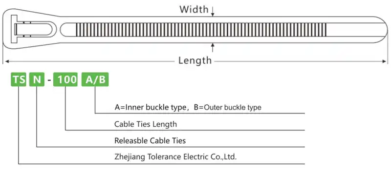 Technical Information